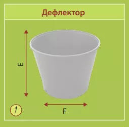 из чего состоит вентиляционная шахта