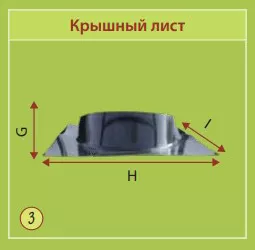 из чего состоит вентиляционная шахта