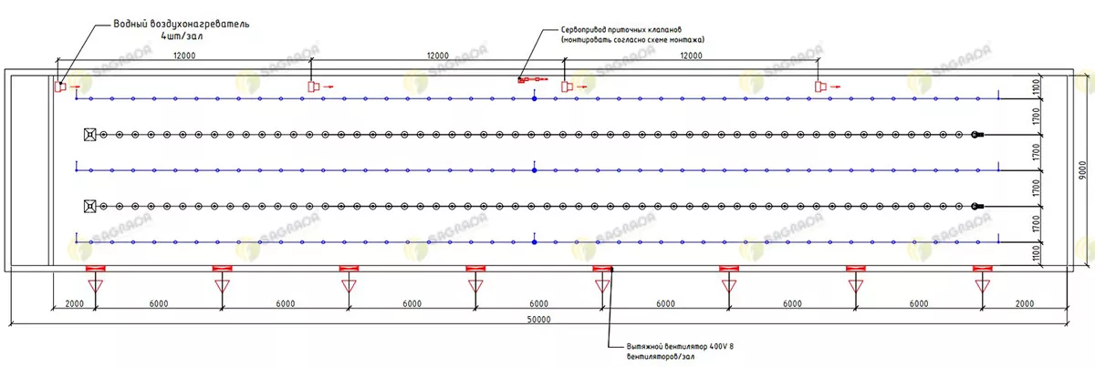 Проект бройлерной фермы на 10000 голов